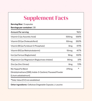 My Happy Flo ~ Period Relief Vitamins - My Happy Flo