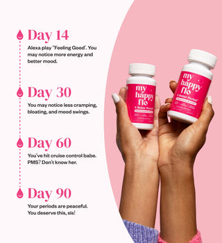 My Happy Flo ~ Period Relief Vitamins - My Happy Flo